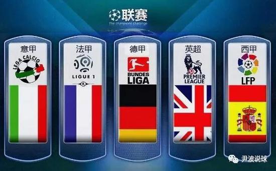 随着体能的